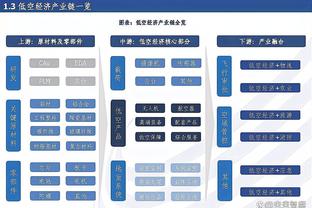 拉爵：曼联该有座十万人大球场，比起砸现有巨星更愿找新姆巴佩